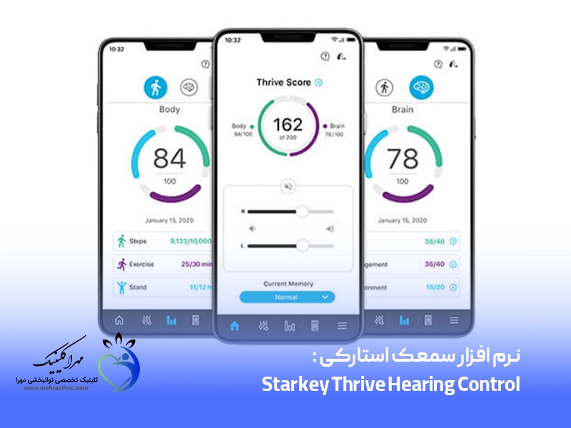 Starkey Thrive Hearing Control: نرم افزار سمعک استارکی