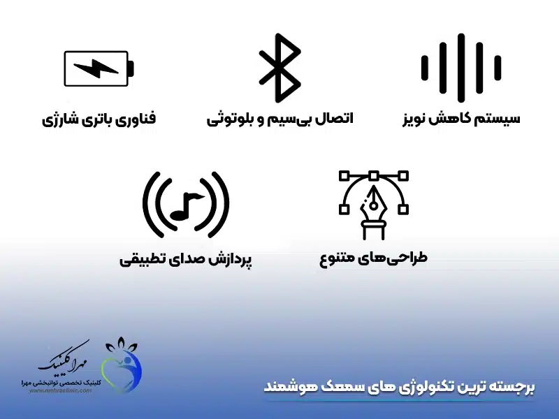 سمعک های گوش هوشمند