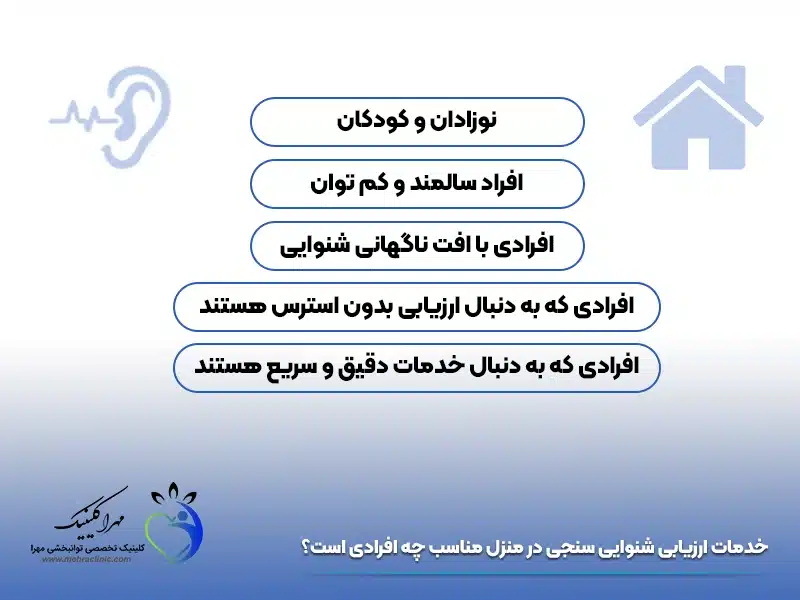 ارزیابی شنوایی سنجی در منزل