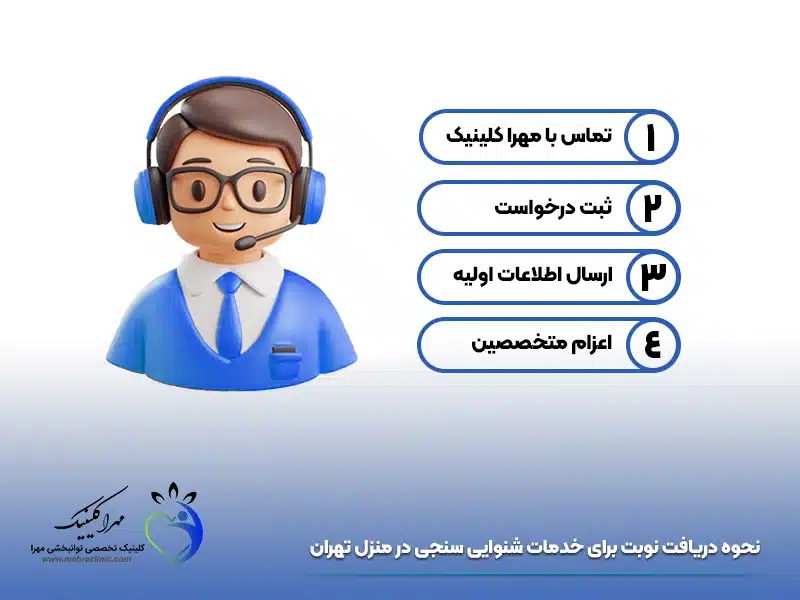شنوایی سنجی در منزل تهران