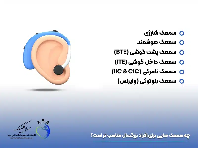 انواع مدل های سمعک برای بزرگسالان