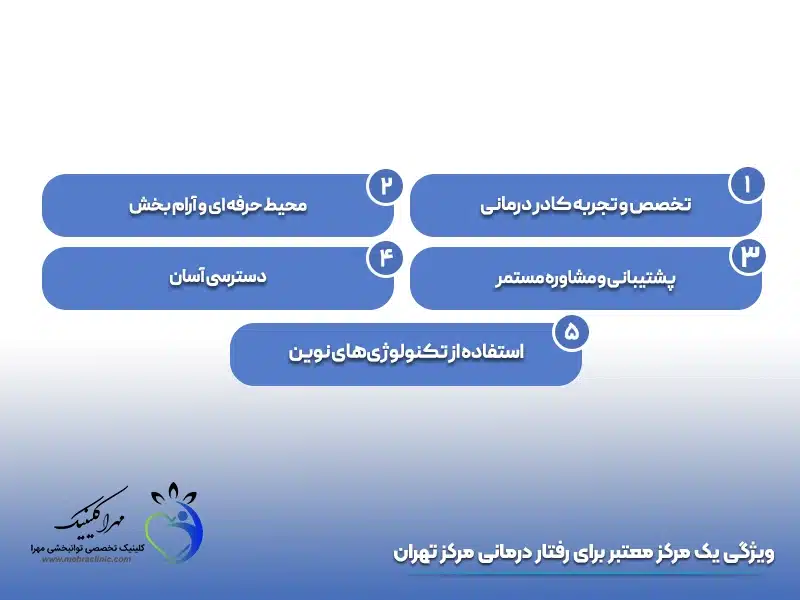 ویژگی یک مرکز معتبر برای رفتار درمانی مرکز تهران