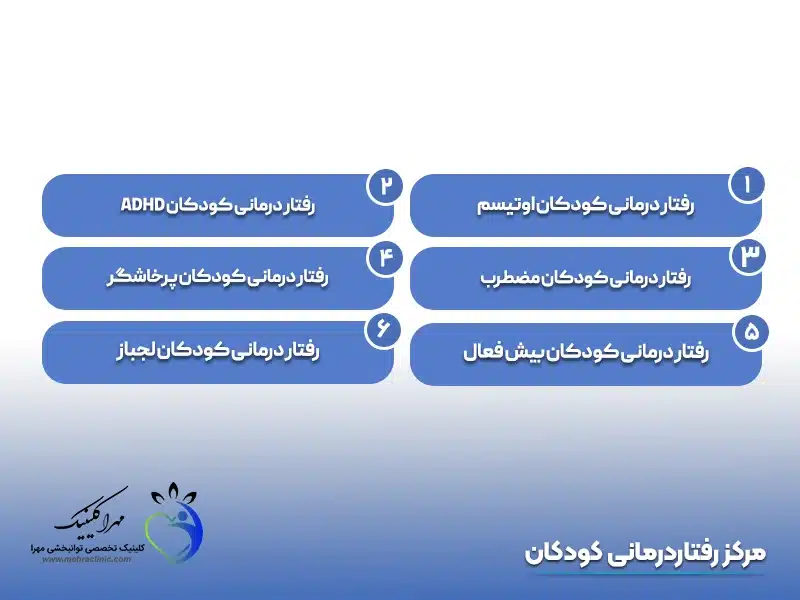 مرکز رفتاردرمانی کودکان