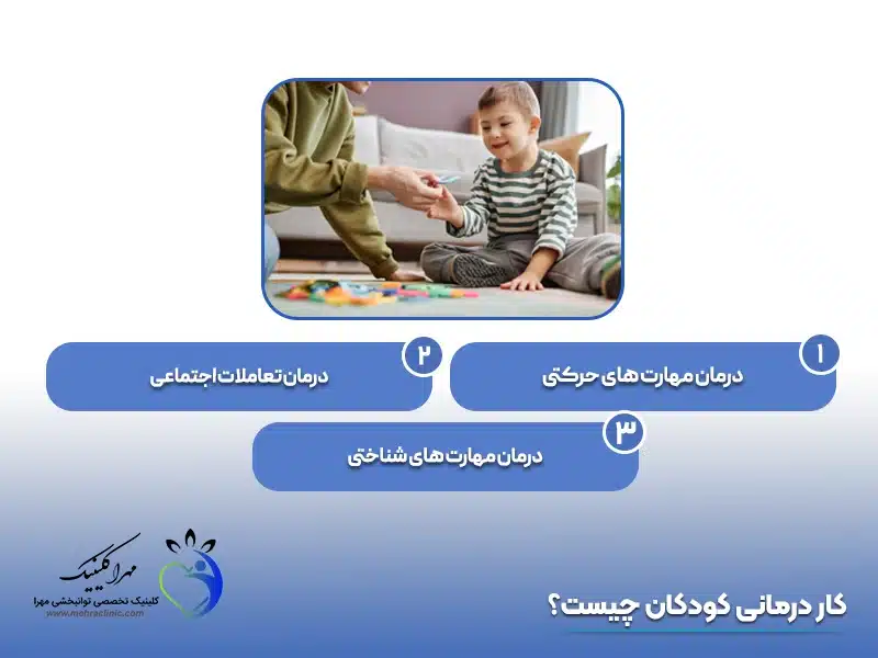 کار درمانی کودکان چیست؟