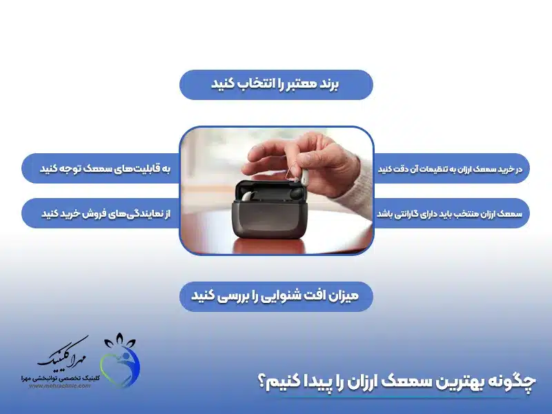چگونه بهترین سمعک ارزان را پیدا کنیم؟