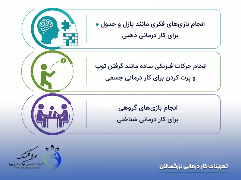 تمرینات کار درمانی بزرگسالان