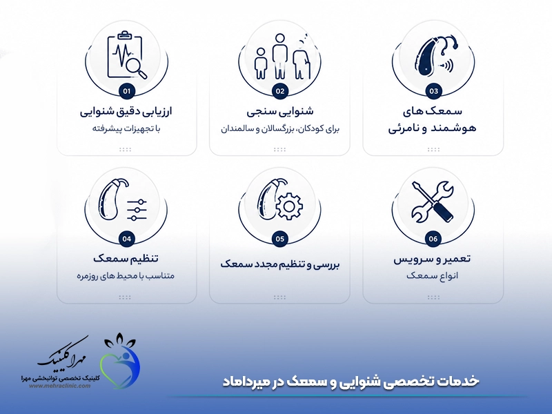 خدمات تخصصی شنوایی و سمعک در میرداماد