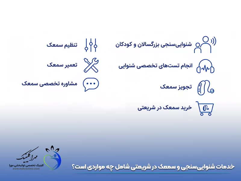 خدمات شنوایی‌ سنجی و سمعک در شریعتی شامل چه مواردی است؟