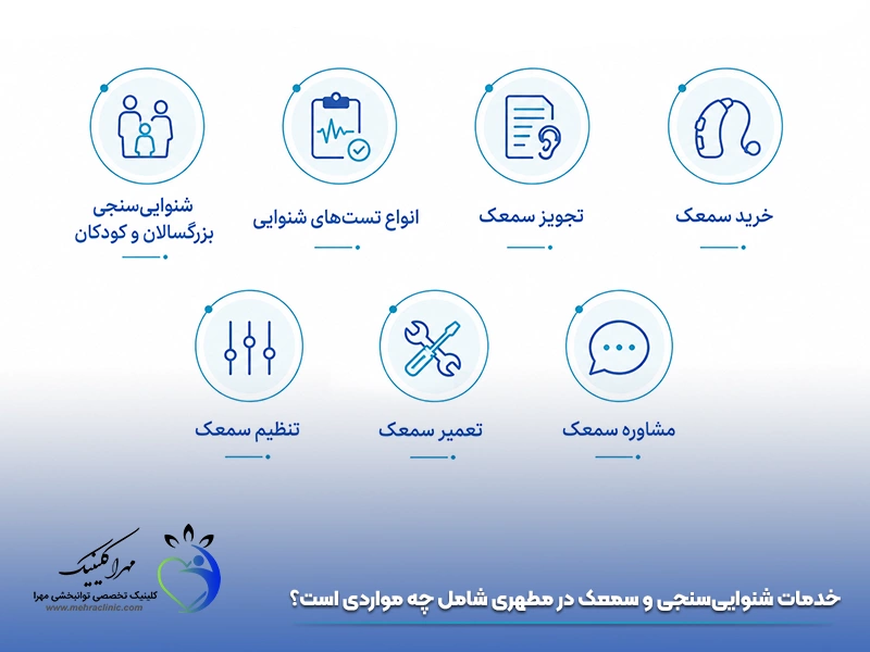 خدمات شنوایی‌سنجی و سمعک در مطهری شامل چه مواردی است؟