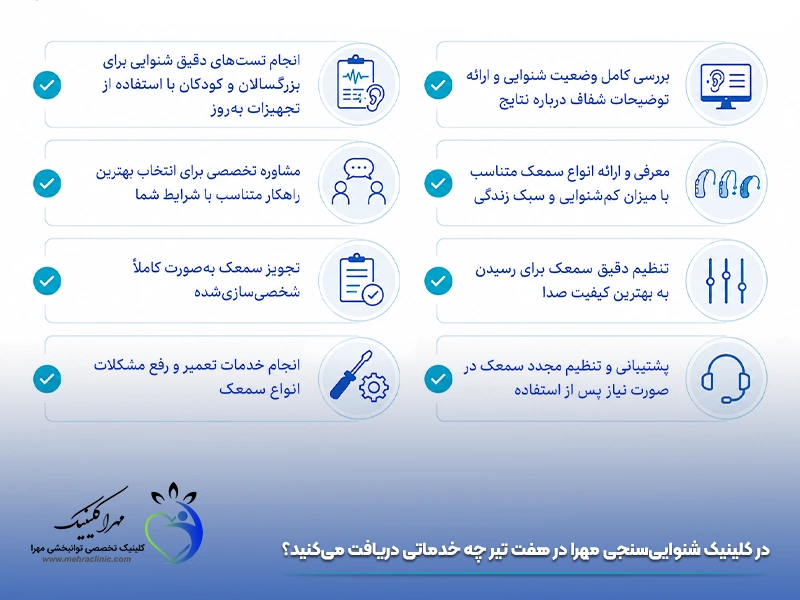 در کلینیک شنوایی‌سنجی مهرا در هفت تیر چه خدماتی دریافت می‌کنید؟