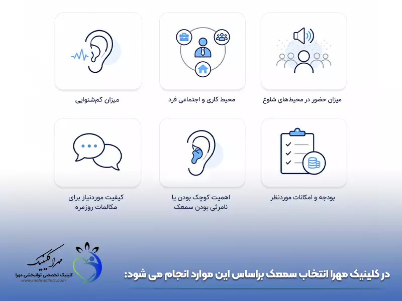 در کلینیک مهرا انتخاب سمعک براساس این موارد انجام می‌ شود