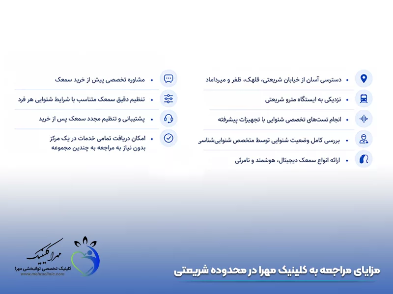 مزایای مراجعه به کلینیک مهرا در محدوده شریعتی