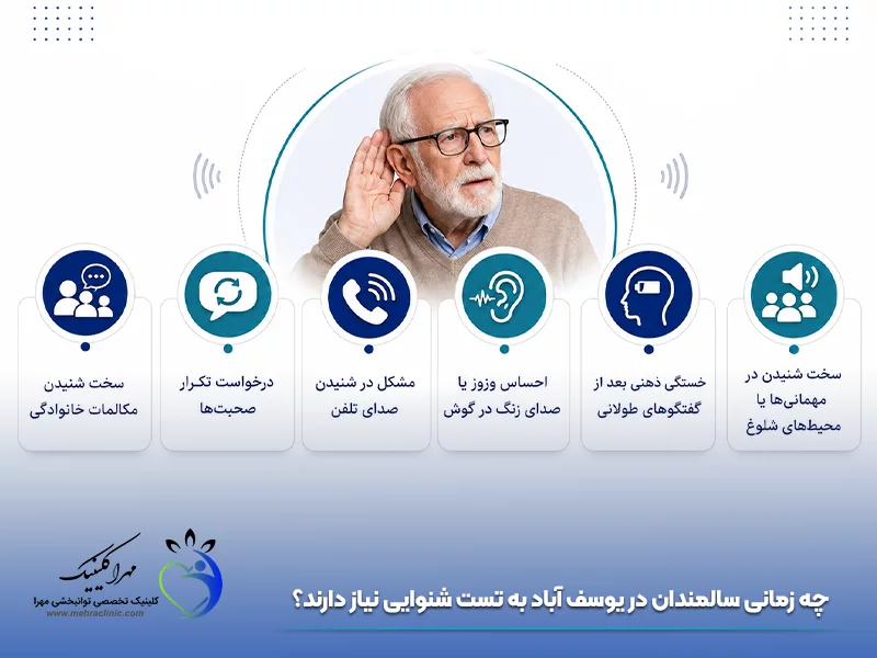 چه زمانی سالمندان در یوسف آباد به تست شنوایی نیاز دارند؟