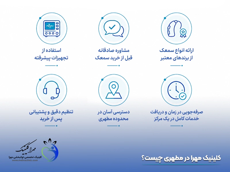مزایای کلینیک مهرا در مطهری چیست؟