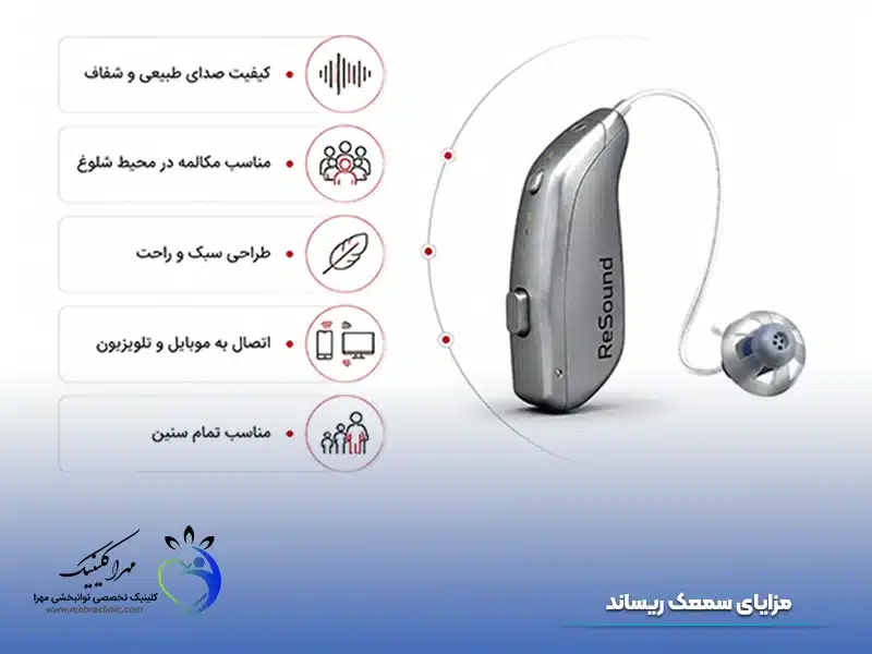 مزایای سمعک ریساند