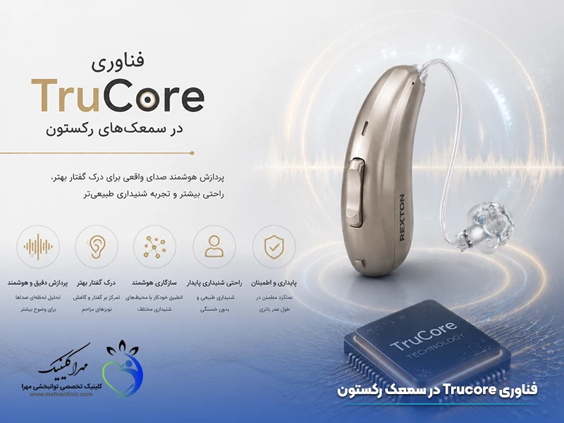 فناوری Trucore در سمعک رکستون