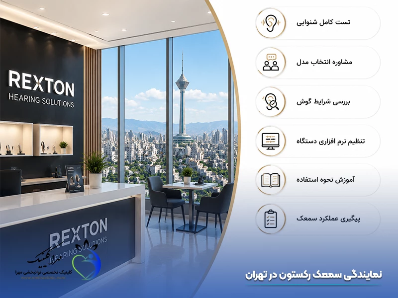 خرید از نمایندگی سمعک رکس
