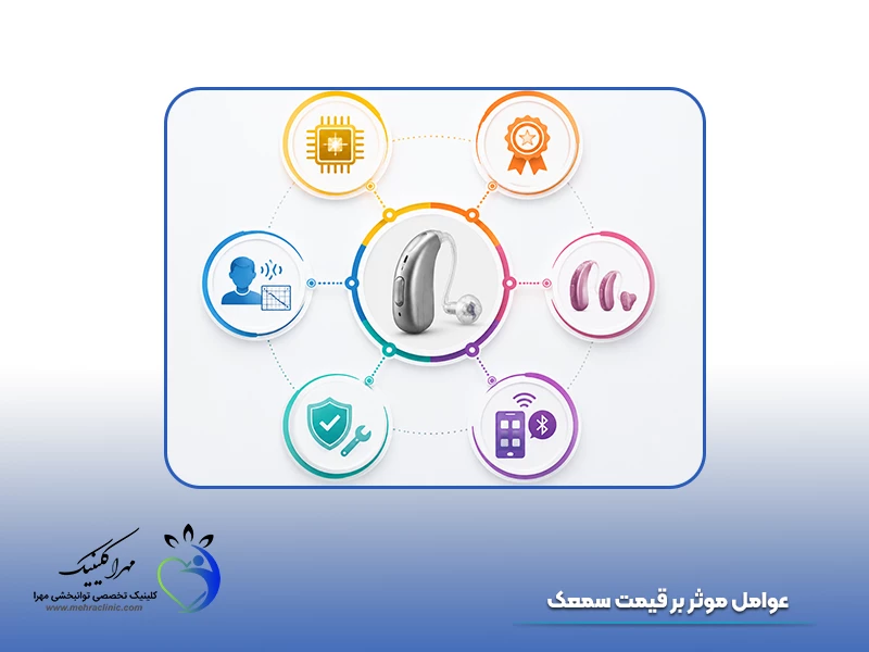 عوامل مؤثر بر قیمت سمعک